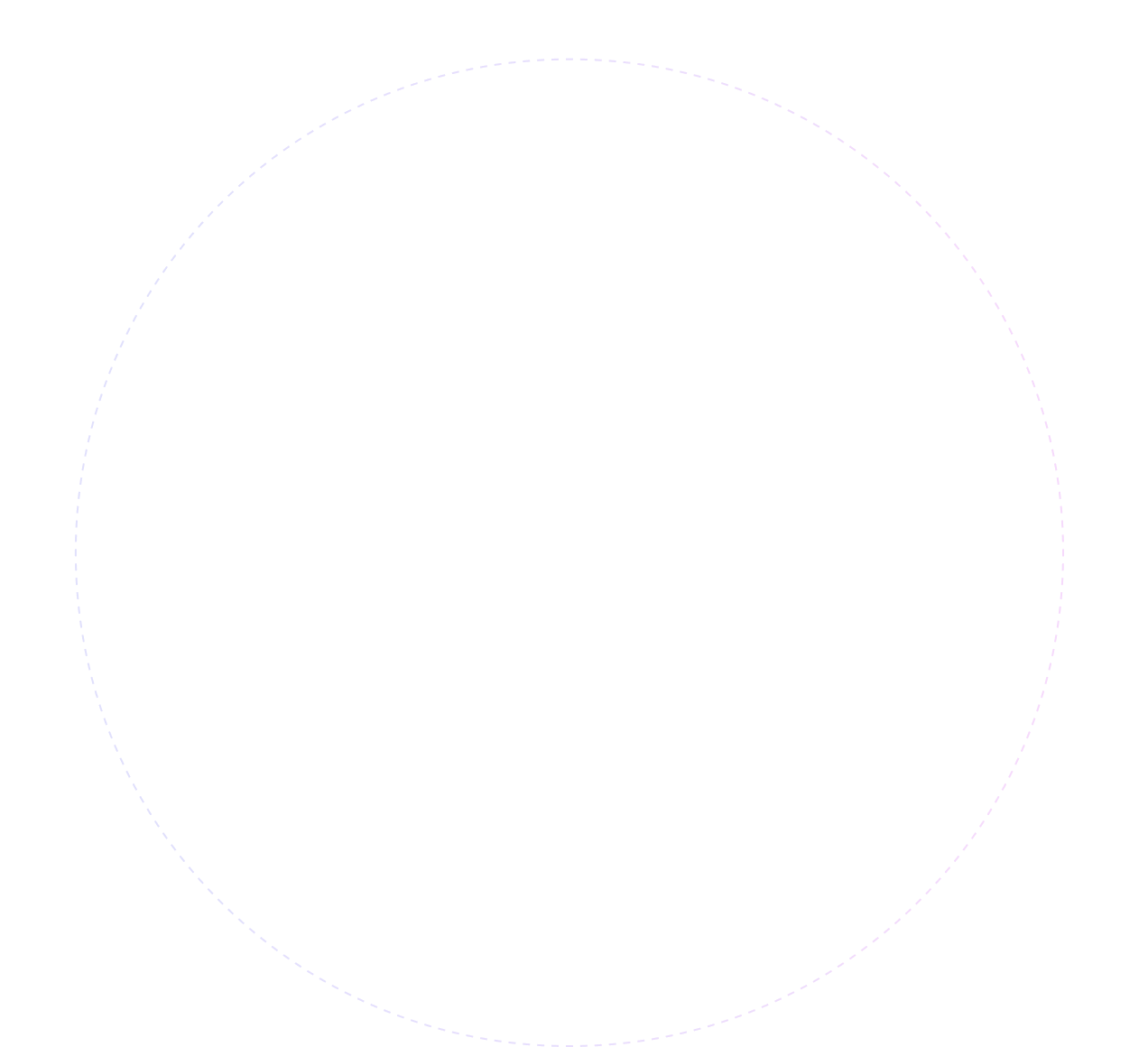 Circle 1